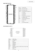 Preview for 71 page of Denon DVD-2910 Service Manual