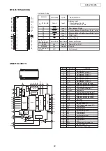 Preview for 72 page of Denon DVD-2910 Service Manual