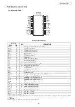 Preview for 74 page of Denon DVD-2910 Service Manual