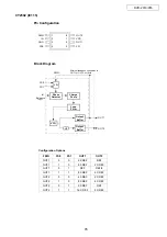 Preview for 76 page of Denon DVD-2910 Service Manual