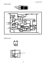 Preview for 78 page of Denon DVD-2910 Service Manual