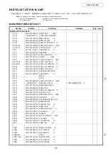 Preview for 88 page of Denon DVD-2910 Service Manual