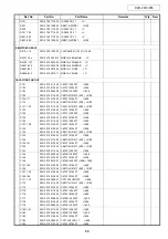 Preview for 89 page of Denon DVD-2910 Service Manual