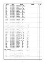 Preview for 98 page of Denon DVD-2910 Service Manual