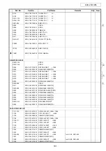 Preview for 101 page of Denon DVD-2910 Service Manual