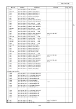 Preview for 104 page of Denon DVD-2910 Service Manual