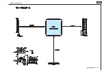 Preview for 127 page of Denon DVD-2910 Service Manual