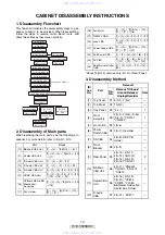 Preview for 13 page of Denon DVD-3800BDCI Service Manual