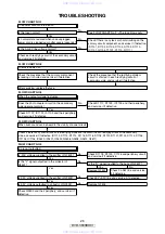 Preview for 26 page of Denon DVD-3800BDCI Service Manual