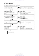 Preview for 35 page of Denon DVD-3800BDCI Service Manual