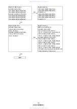 Preview for 39 page of Denon DVD-3800BDCI Service Manual