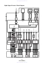 Preview for 42 page of Denon DVD-3800BDCI Service Manual