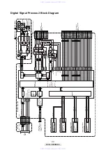 Preview for 43 page of Denon DVD-3800BDCI Service Manual