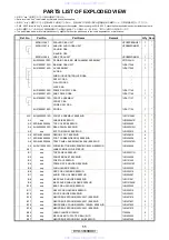 Preview for 55 page of Denon DVD-3800BDCI Service Manual