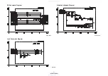 Preview for 71 page of Denon DVD-3800BDCI Service Manual