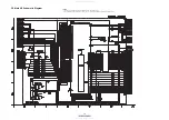 Preview for 75 page of Denon DVD-3800BDCI Service Manual