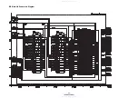 Preview for 85 page of Denon DVD-3800BDCI Service Manual