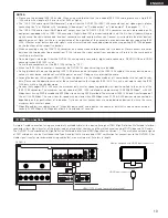 Preview for 19 page of Denon DVD-5910 Operating Instructions Manual