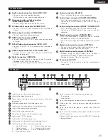 Preview for 23 page of Denon DVD-5910 Operating Instructions Manual