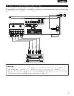 Preview for 95 page of Denon DVD-5910 Operating Instructions Manual