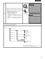 Preview for 135 page of Denon DVD-5910 Operating Instructions Manual