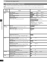 Preview for 52 page of Denon DVD-800 Operating Instructions Manual