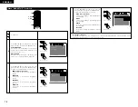 Preview for 14 page of Denon DVD-A1 Operating Instructions Manual