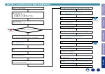 Preview for 61 page of Denon HEOS HS2 Service Manual