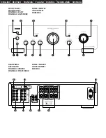 Preview for 5 page of Denon PMA-1500AE Operating Instructions Manual