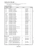 Preview for 20 page of Denon PMA-710AE Service Manual