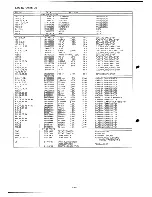 Preview for 10 page of Denon PMA-850 Service Manual