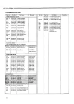 Preview for 15 page of Denon POA-2800 Service Manual