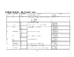 Preview for 33 page of Denon POA-3012CI - Multi-Zone Audio Distribution Power Amplifier Owner'S Manual