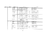 Preview for 34 page of Denon POA-3012CI - Multi-Zone Audio Distribution Power Amplifier Owner'S Manual