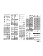 Preview for 16 page of Denon RC-1068 User Manual