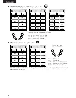 Preview for 8 page of Denon RC-8000 Operating Instructions Manual