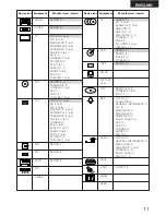 Preview for 11 page of Denon RC-8000 Operating Instructions Manual