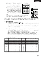 Preview for 19 page of Denon RC-8000 Operating Instructions Manual