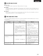 Preview for 33 page of Denon RC-8000 Operating Instructions Manual