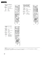 Preview for 6 page of Denon RC-942 User Manual