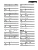 Preview for 11 page of Denon RC-942 User Manual