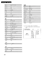 Preview for 12 page of Denon RC-942 User Manual