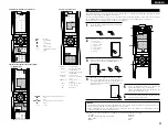 Preview for 2 page of Denon RC-970 Quick Start Manual