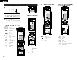 Preview for 3 page of Denon RC-970 Quick Start Manual