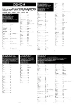 Preview for 7 page of Denon RC-970 Quick Start Manual