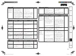 Preview for 55 page of Denon RCD-M38 Owner'S Manual