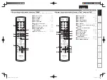 Preview for 63 page of Denon RCD-M38 Owner'S Manual