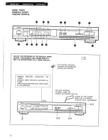 Preview for 4 page of Denon TU-280 Operating Instructions Manual