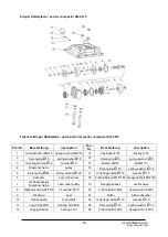 Preview for 56 page of DENQBAR DQ-0139 Operating And Maintenance Manual