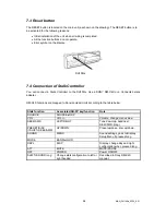 Preview for 24 page of Dension DH100ix User Manual